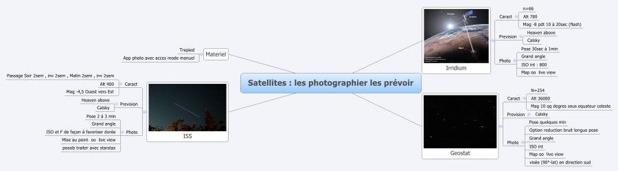 2013-11-29_photographiersatellites.png
