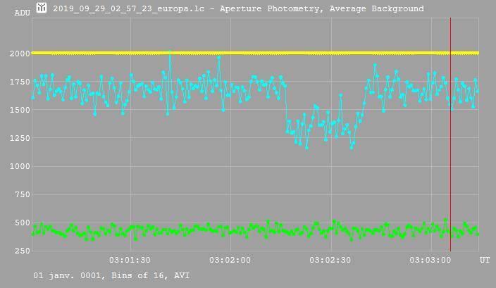 2019_09_29_03h02_europa.jpg 2019_09_29_03h02_europa.jpg