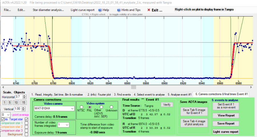 eurybates_auresan_23_oct_2022.png eurybates_auresan_23_oct_2022.png