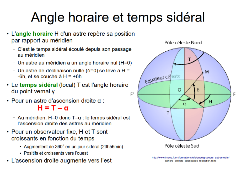 anglehoraire_v0_page1.png anglehoraire_v0_page1.png