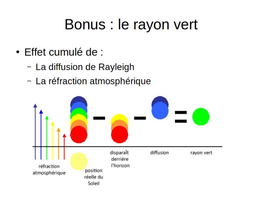 rayon_vert.jpg rayon_vert.jpg