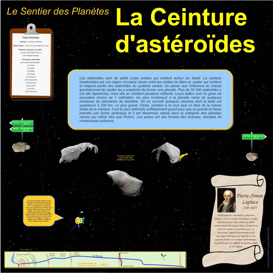 4bis.ceinture_asteroides.jpg 4bis.ceinture_asteroides.jpg