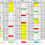 calendrier_astro_2025_2026_2.png