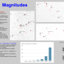 poster_magnitudes_fp_oct2021.png